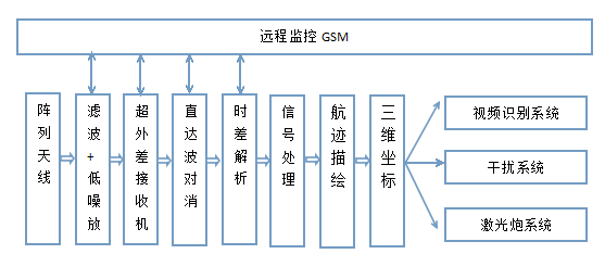 QQ截图20180502101345.png