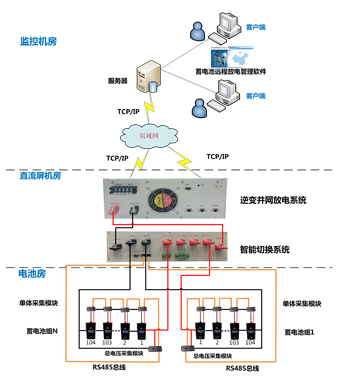 QQ截图20180502114046.png