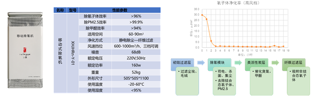 QQ截图20180502133440.png