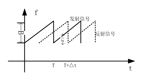 图片98.png