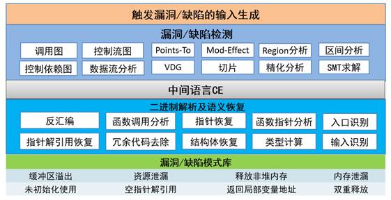 QQ截图20180502174650.png