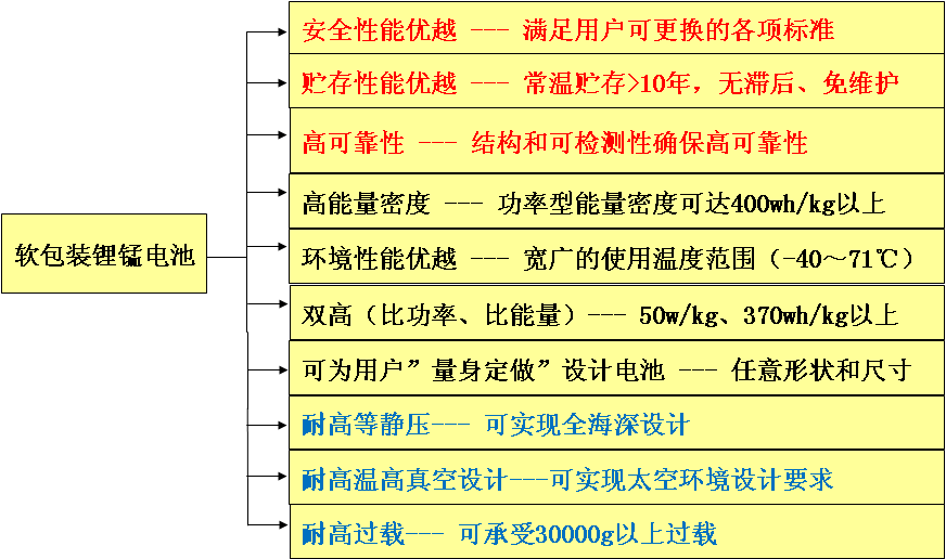 图片100.png