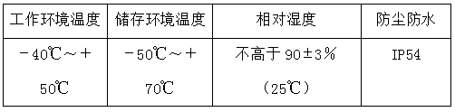 微信截图_20180524104058.png