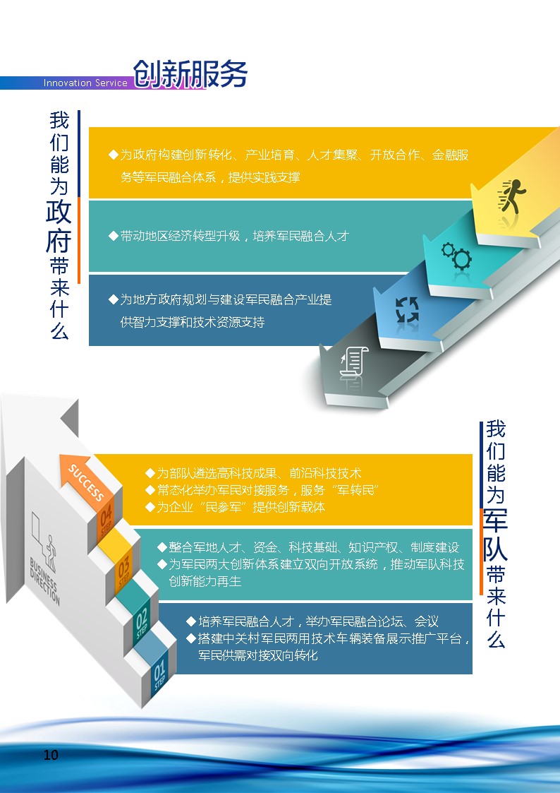 幻灯片11.JPG