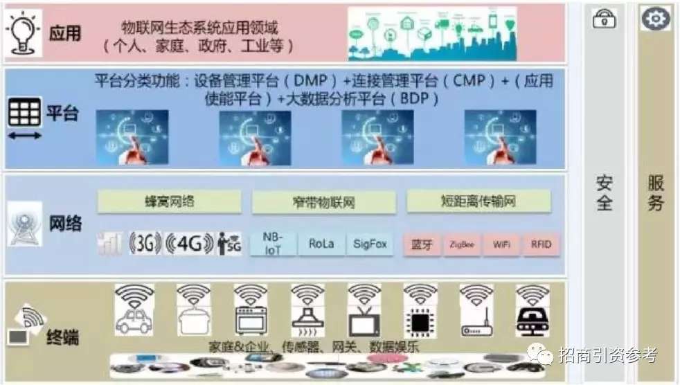 工业互联网产业链全景图.jpg