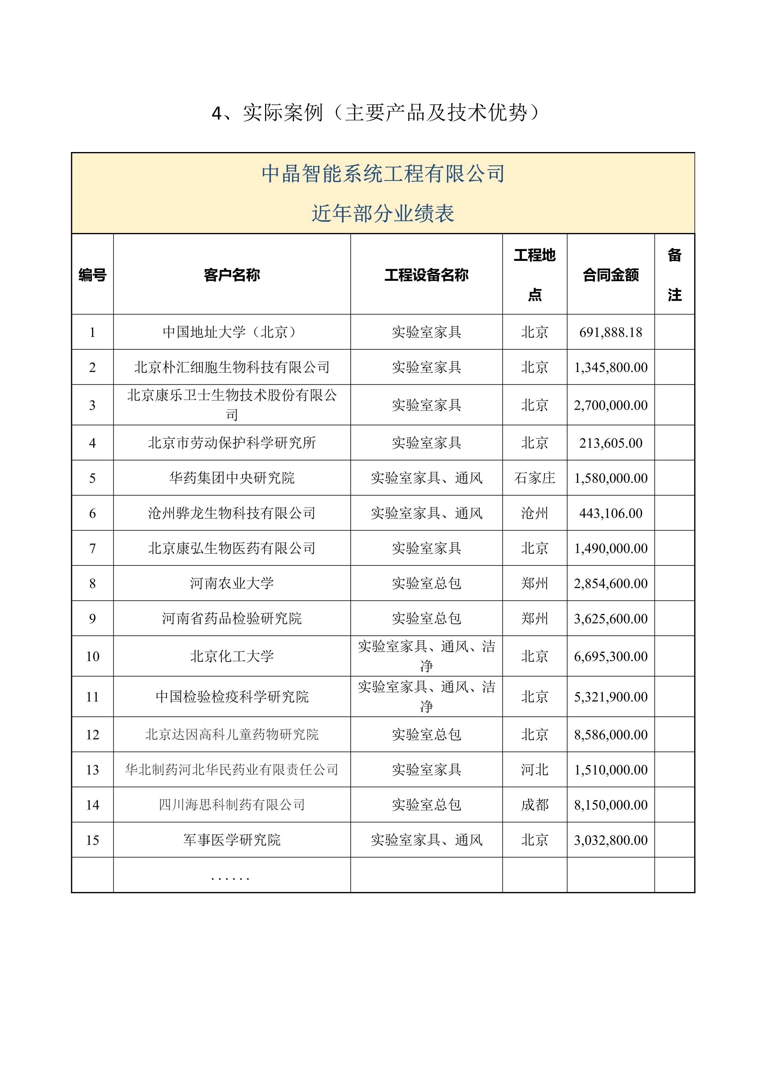 071414314935_01_中晶_4.Jpeg